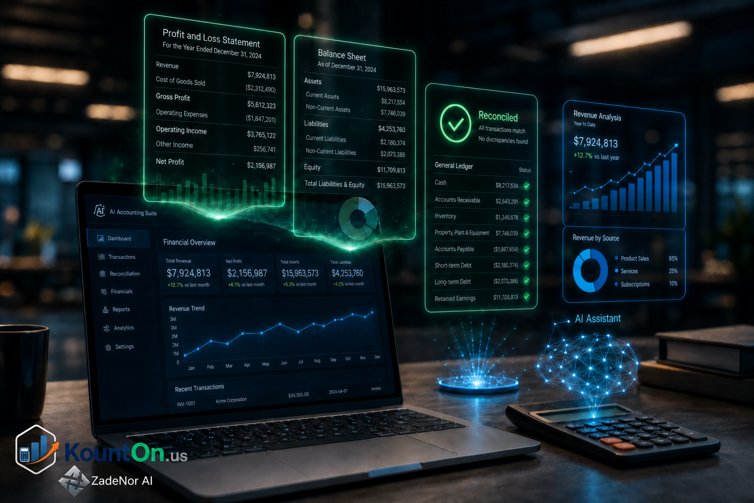 Laptop showing the KountOn.us AI accounting dashboard with a holographic profit and loss statement, balance sheet, a reconciled-ledger checkmark, and an AI assistant